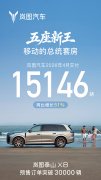 岚图泰山X8预售订单破3万 岚图汽车4月交付同比增